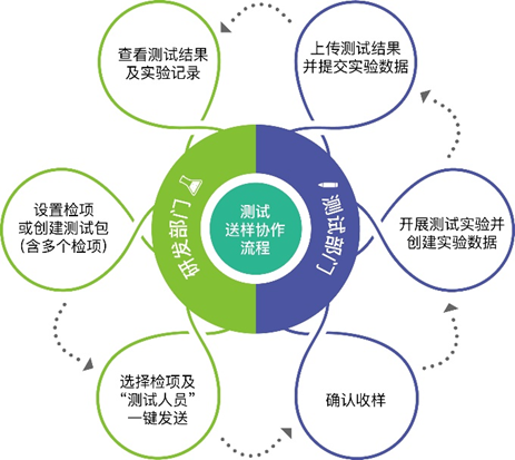 1609317878259023mOCS.png 1609317878259023mOCS.png