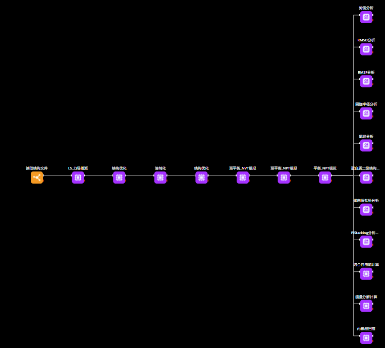 17065134664670196Dxn.png